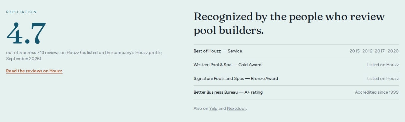Houzz rating and industry awards list